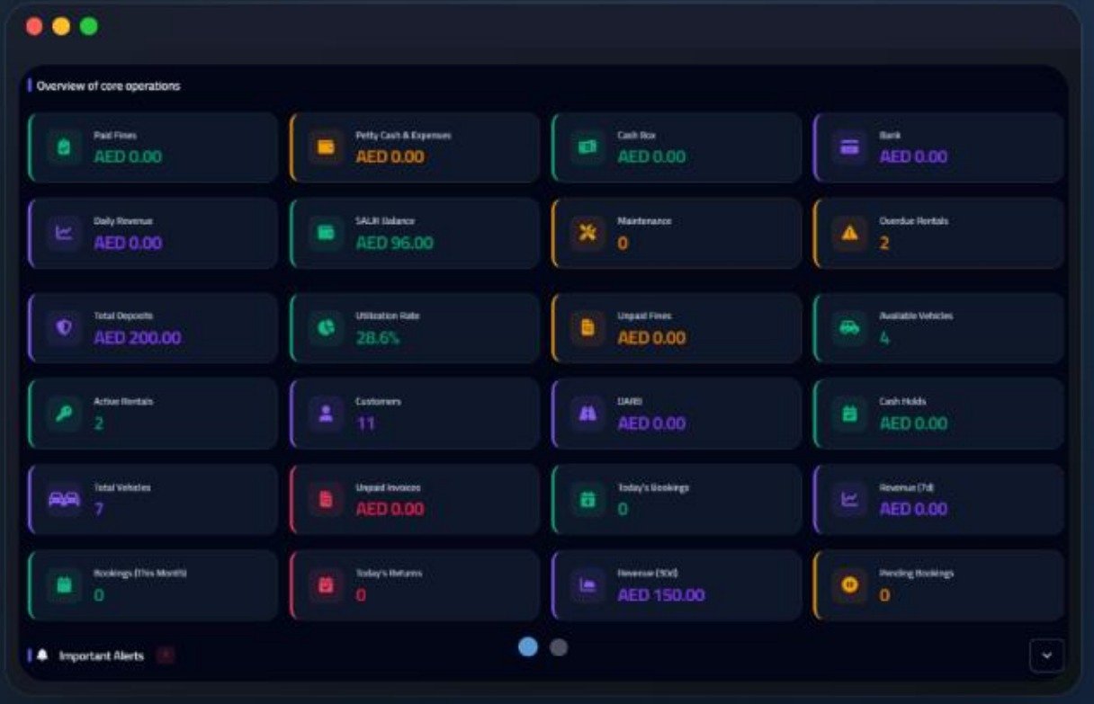 fleetRent Dashboard Preview